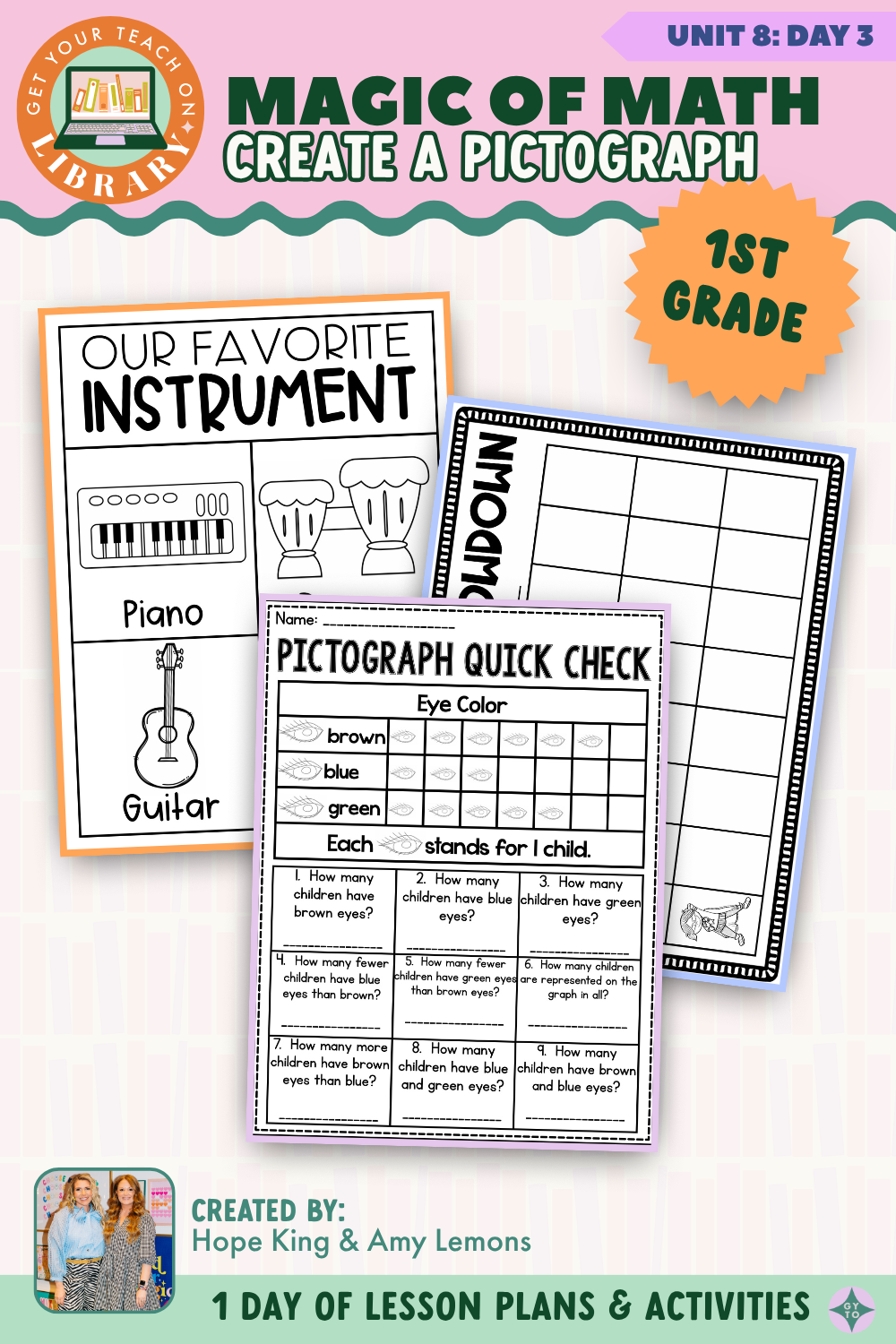 1st Grade Magic of Math: Unit 8 Day 3 Create a Pictograph