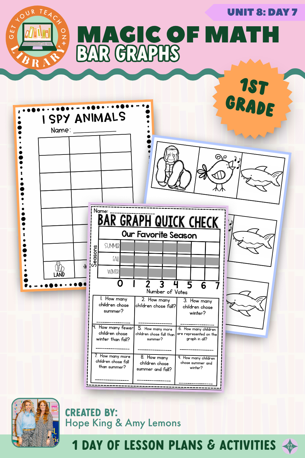 1st Grade Magic of Math: Unit 8 Day 7 Bar Graphs