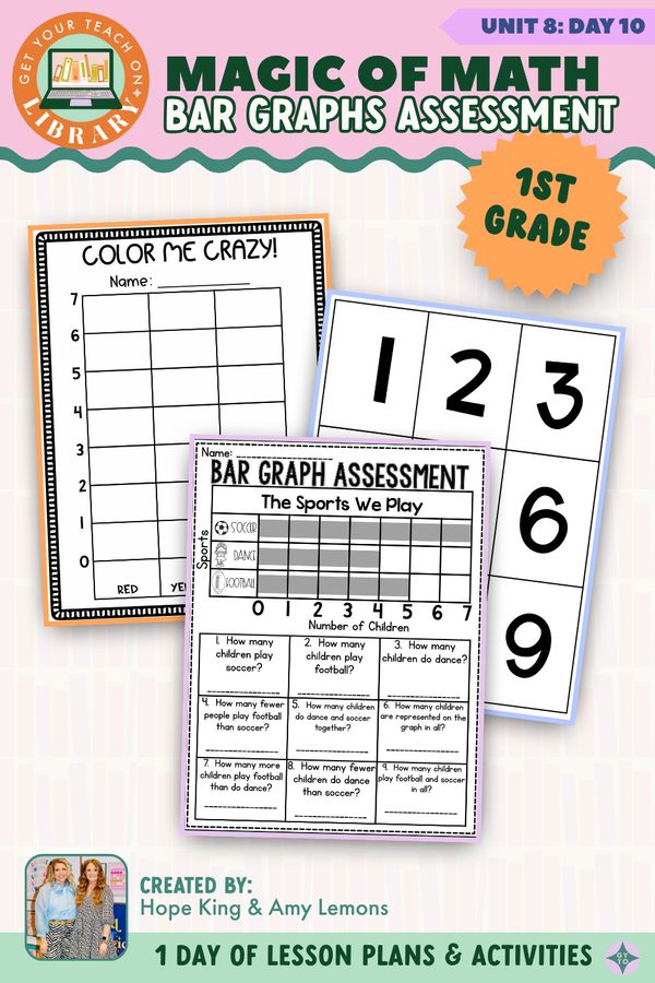 1st Grade Magic of Math Unit 8 Day 10: Bar Graphs Assessment by Hope King, Amy Lemons and Get Your Teach On