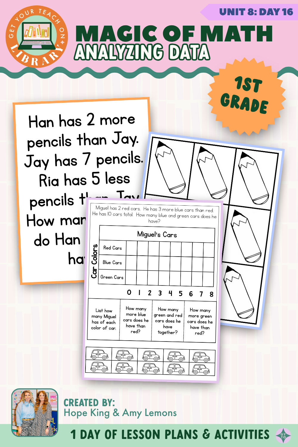 1st Grade Magic of Math: Unit 8 Day 16 Analyzing Data