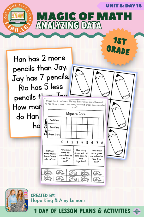 1st Grade Magic of Math Unit 8 Day 16: Analyzing Data – printable math lesson by Hope King, Amy Lemons and Get Your Teach On