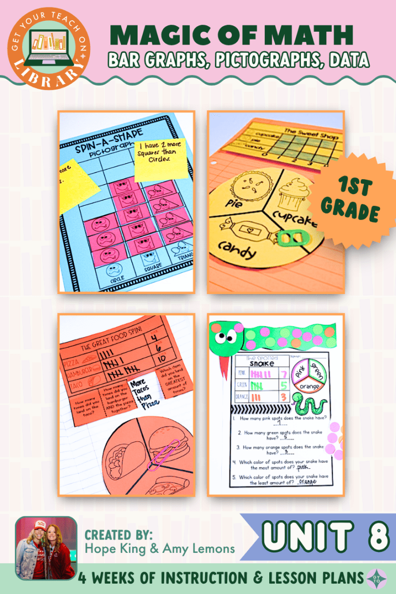 1st Grade Magic of Math Unit 8: Bar Graphs, Pictographs, Collecting Data - Shop GYTO - Get Your Teach On