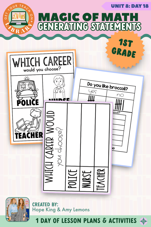 1st Grade Magic of Math Unit 8 Day 18: Generating Statements by Hope King, Amy Lemons and Get Your Teach On
