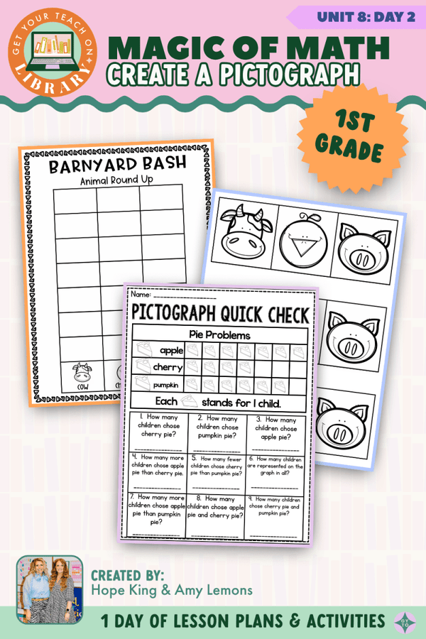 1st Grade Magic of Math Unit 8 Day 2: Create a Pictograph by Hope King, Amy Lemons and Get Your Teach On