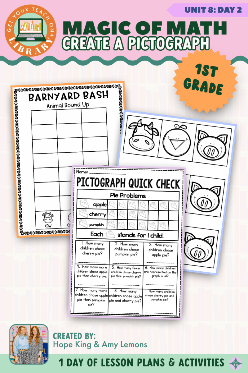 1st Grade Magic of Math: Unit 8 Day 2 Create a Pictograph - Shop GYTO - Get Your Teach On
