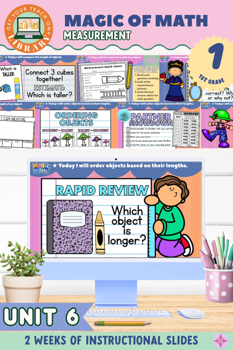 1st Grade Magic of Math Unit 6 Instructional Slides: Nonstandard Measurement