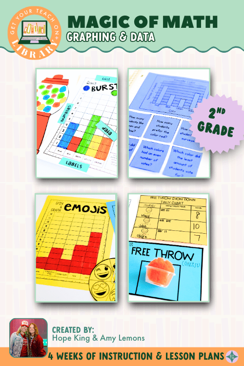 2nd Grade Magic of Math: Graphing and Data Analysis - Shop GYTO - Get Your Teach On