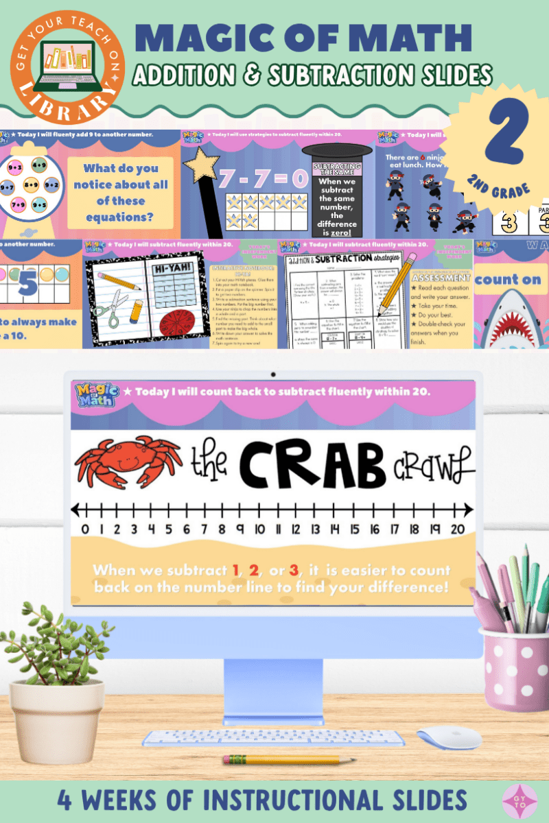 2nd Grade Magic of Math Instructional Slides: Addition and Subtraction Strategies - Shop GYTO - Get Your Teach On