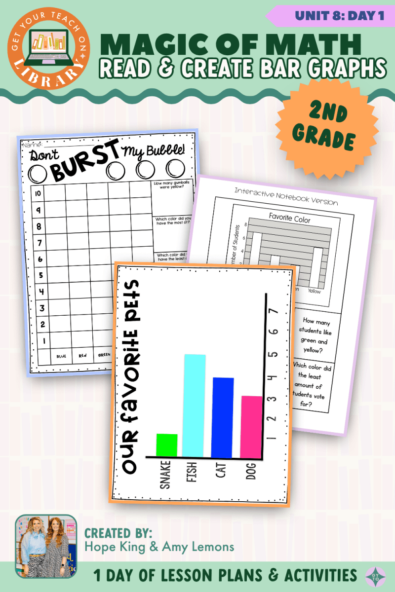 2nd Grade Magic of Math: Unit 8 Day 1 Read and Create Bar Graphs - Shop GYTO - Get Your Teach On