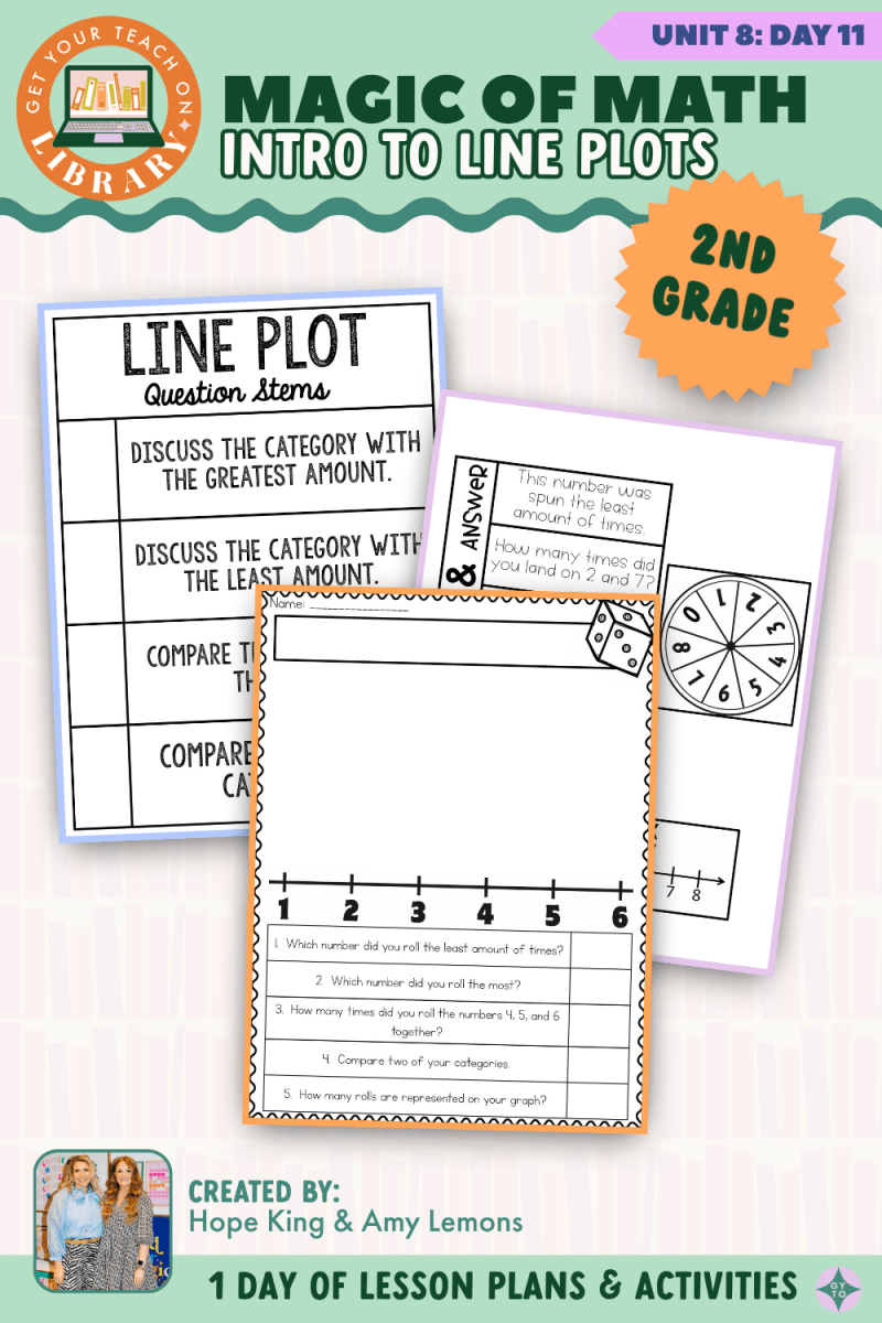 2nd Grade Magic of Math: Unit 8 Day 11 Intro to Line Plots - Shop GYTO - Get Your Teach On