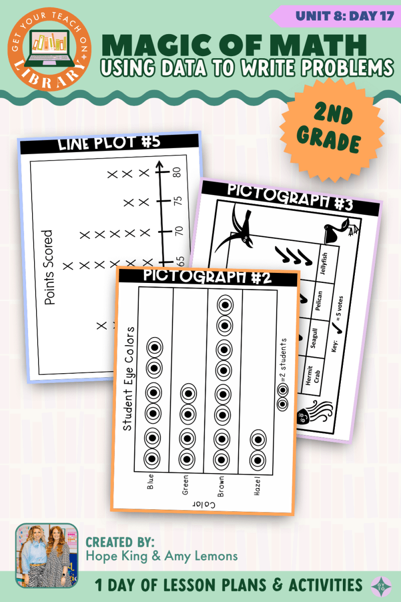 2nd Grade Magic of Math: Unit 8 Day 17 Using Data to Write Problems - Shop GYTO - Get Your Teach On