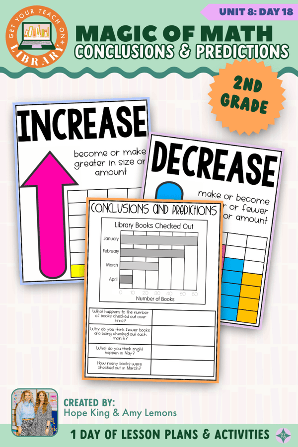 2nd Grade Magic of Math Unit 8 Day 18: Conclusion and Predictions by Hope King, Amy Lemons and Get Your Teach On