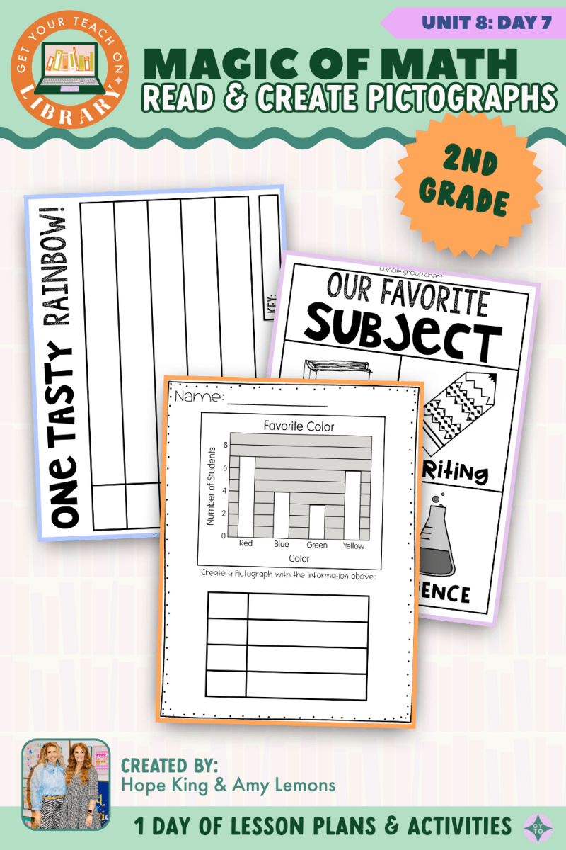 2nd Grade Magic of Math: Unit 8 Day 7 Read and Create Pictographs - Shop GYTO - Get Your Teach On