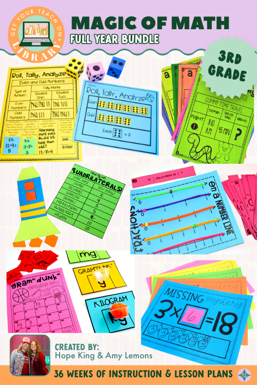 3rd Grade Magic of Math: Full Year Curriculum Bundle