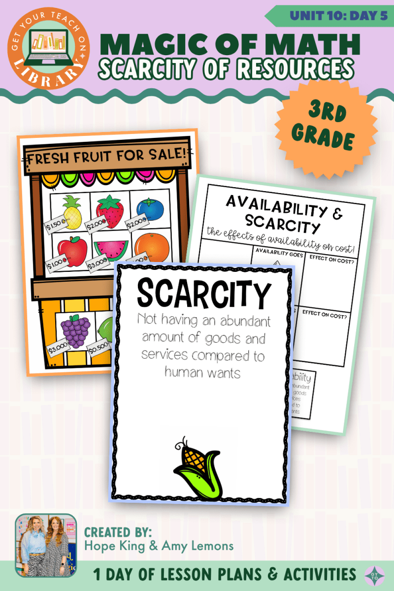 3rd Grade Magic of Math: Unit 10 Day 5 Scarcity of Resources - Shop GYTO - Get Your Teach On