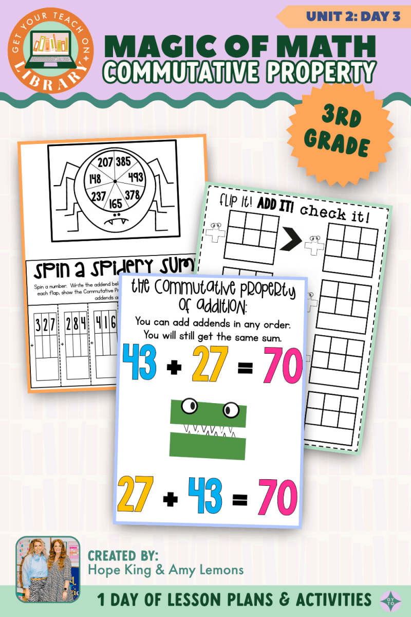 3rd Grade Magic of Math: Unit 2 Day 3 Commutative Property - Shop GYTO - Get Your Teach On