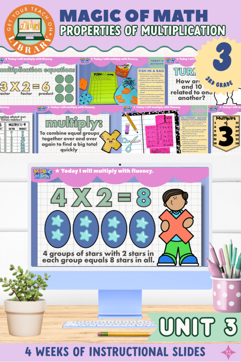 3rd Grade Magic of Math Unit 3 Instructional Slides: Introduction to Multiplication, Properties of Multiplication - Shop GYTO - Get Your Teach On