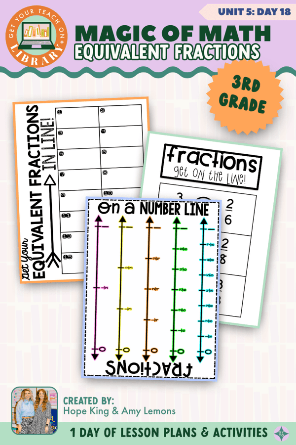 3rd Grade Magic of Math Unit 5 Day 18: Equivalent Fractions by Hope King, Amy Lemons and Get Your Teach On