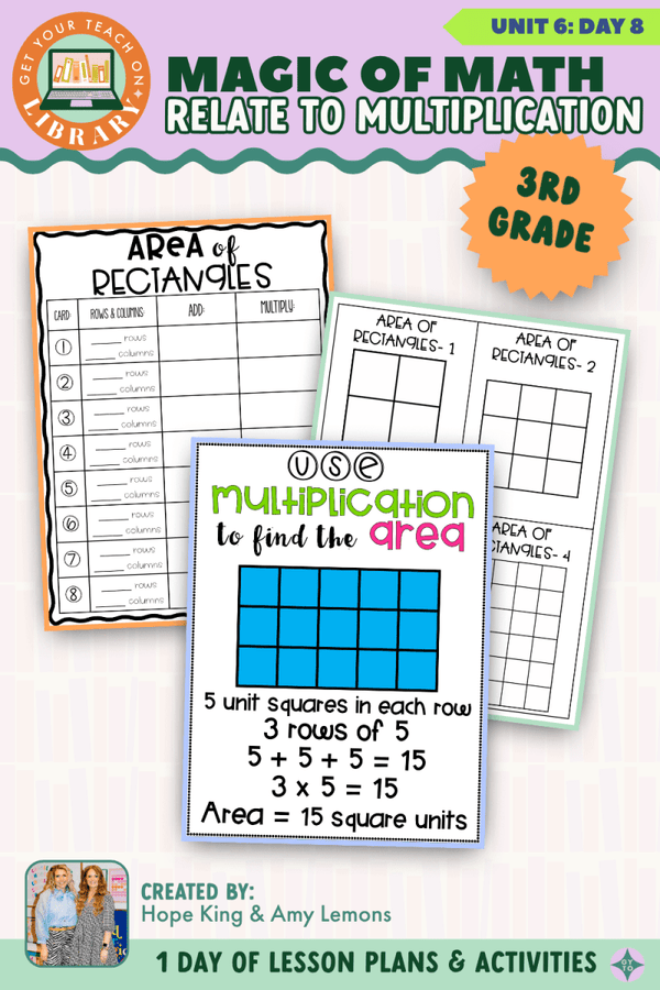3rd Grade Magic of Math Unit 6 Day 8: Relate to Multiplication by Hope King, Amy Lemons and Get Your Teach On