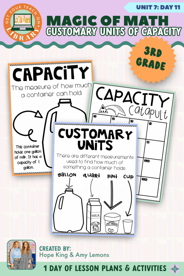 3rd Grade Magic of Math Unit 7 Day 11: Customary Units of Capacity by Hope King, Amy Lemons and Get Your Teach On