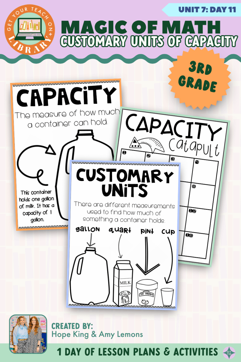 3rd Grade Magic of Math: Unit 7 Day 11 Customary Units of Capacity - Shop GYTO - Get Your Teach On