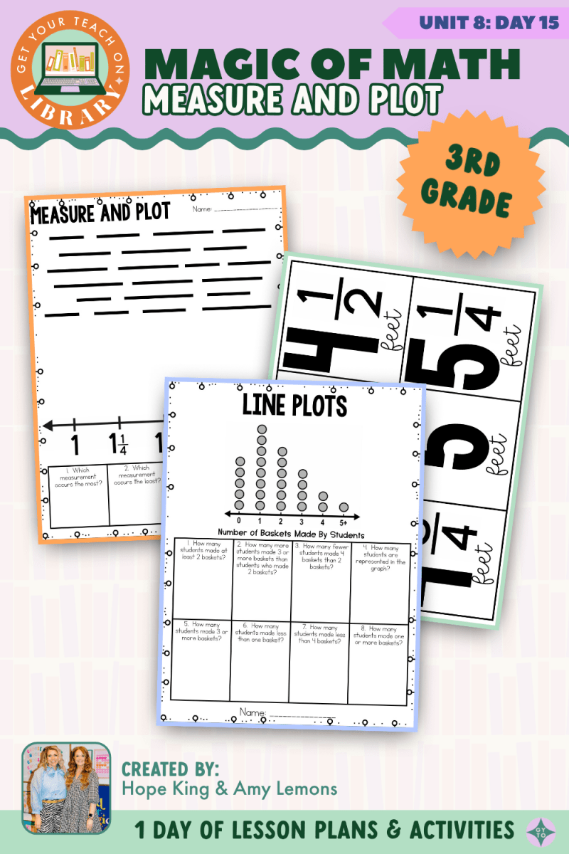 3rd Grade Magic of Math: Unit 8 Day 15 Measure and Plot - Shop GYTO - Get Your Teach On