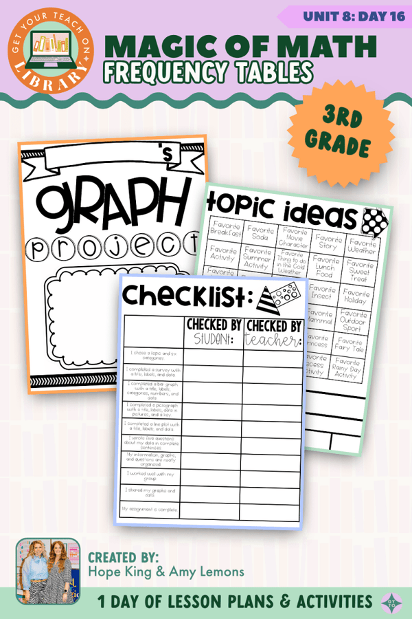 3rd Grade Magic of Math Unit 8 Day 16: Frequency Tables by Hope King, Amy Lemons and Get Your Teach On