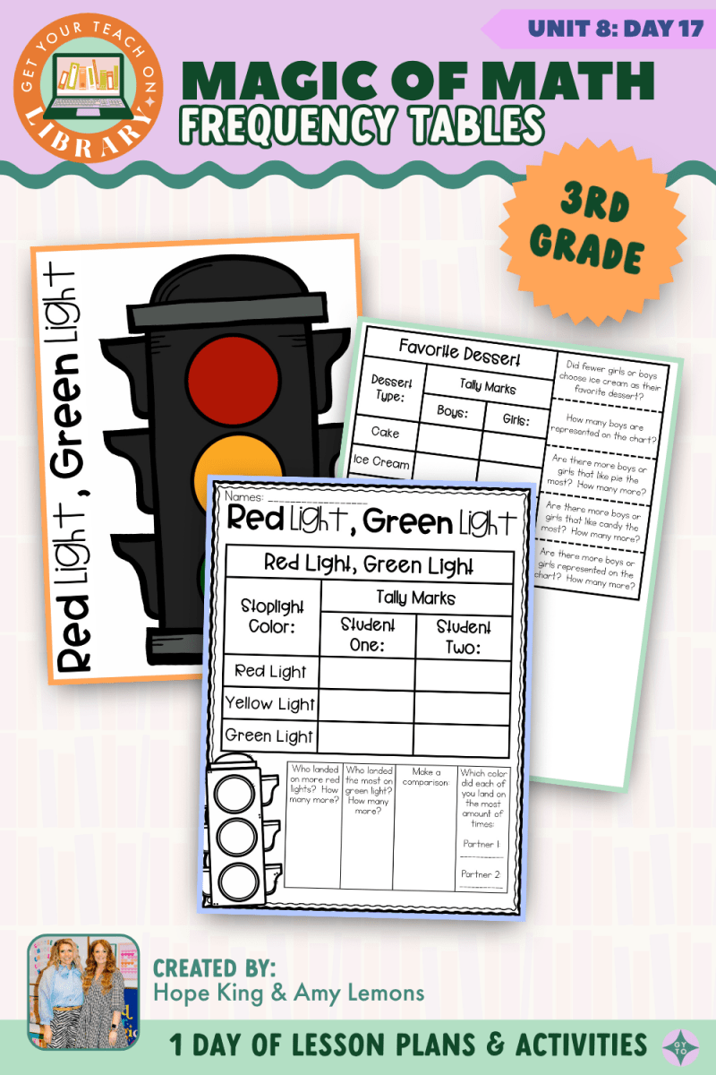 3rd Grade Magic of Math: Unit 8 Day 17 Frequency Tables - Shop GYTO - Get Your Teach On