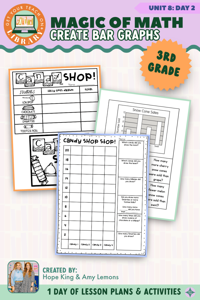3rd Grade Magic of Math: Unit 8 Day 2 Create Bar Graphs - Shop GYTO - Get Your Teach On
