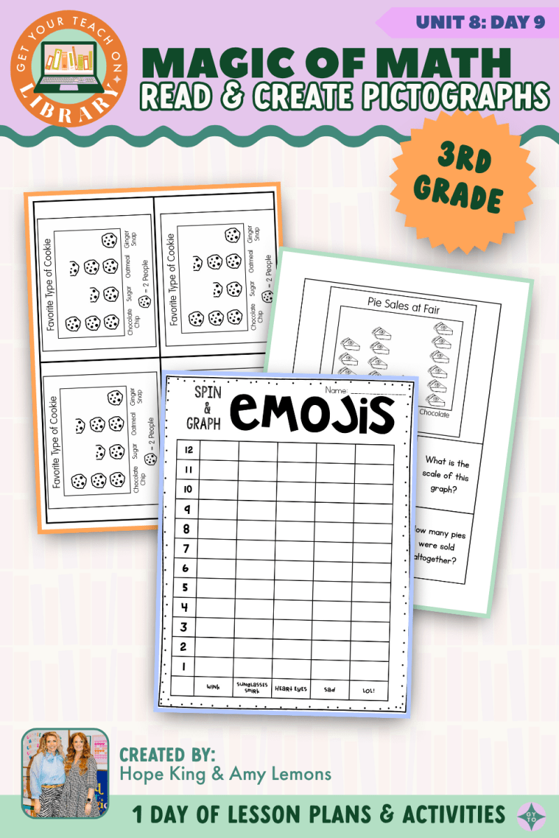 3rd Grade Magic of Math: Unit 8 Day 9 Read and Create Pictographs - Shop GYTO - Get Your Teach On