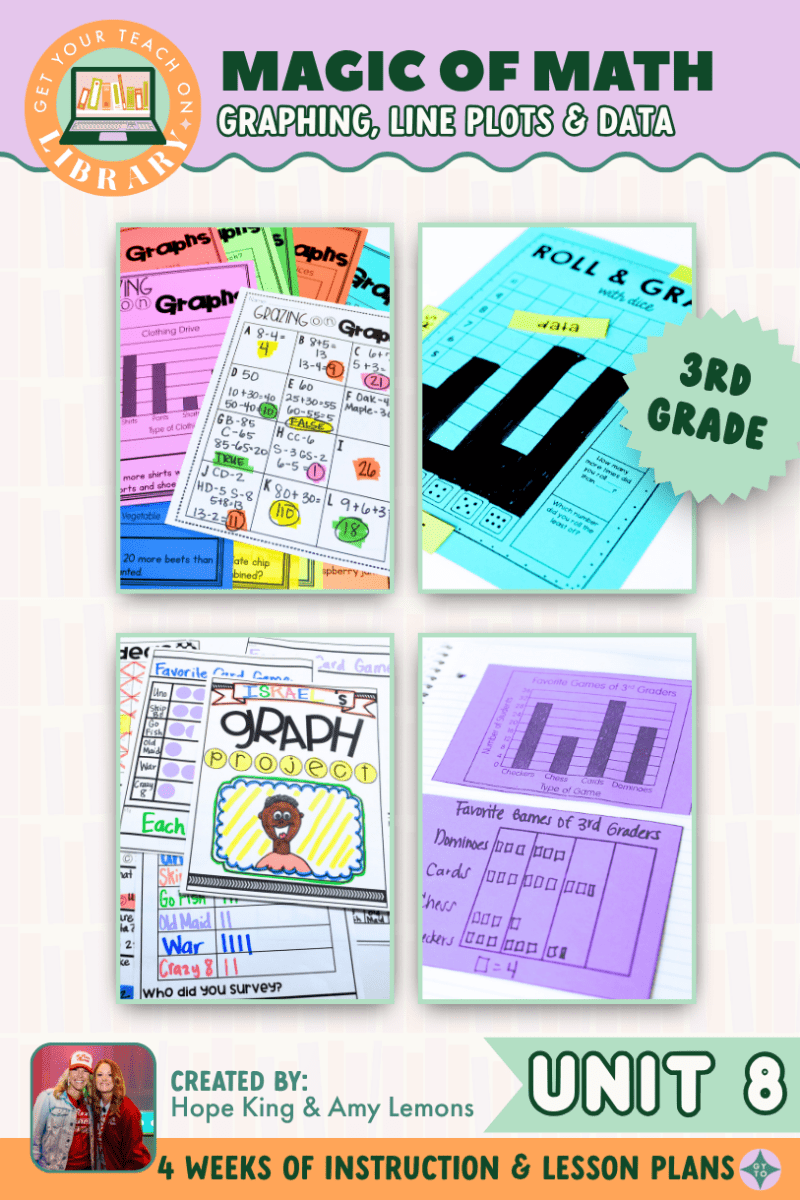 3rd Grade Magic of Math Unit 8: Graphing & Data for Bar Graphs, Line Plots, & Pictographs - Shop GYTO - Get Your Teach On