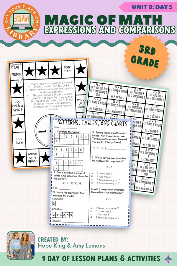 3rd Grade Magic of Math Unit 9 Day 5: Expressions and Comparisons by Hope King, Amy Lemons and Get Your Teach On