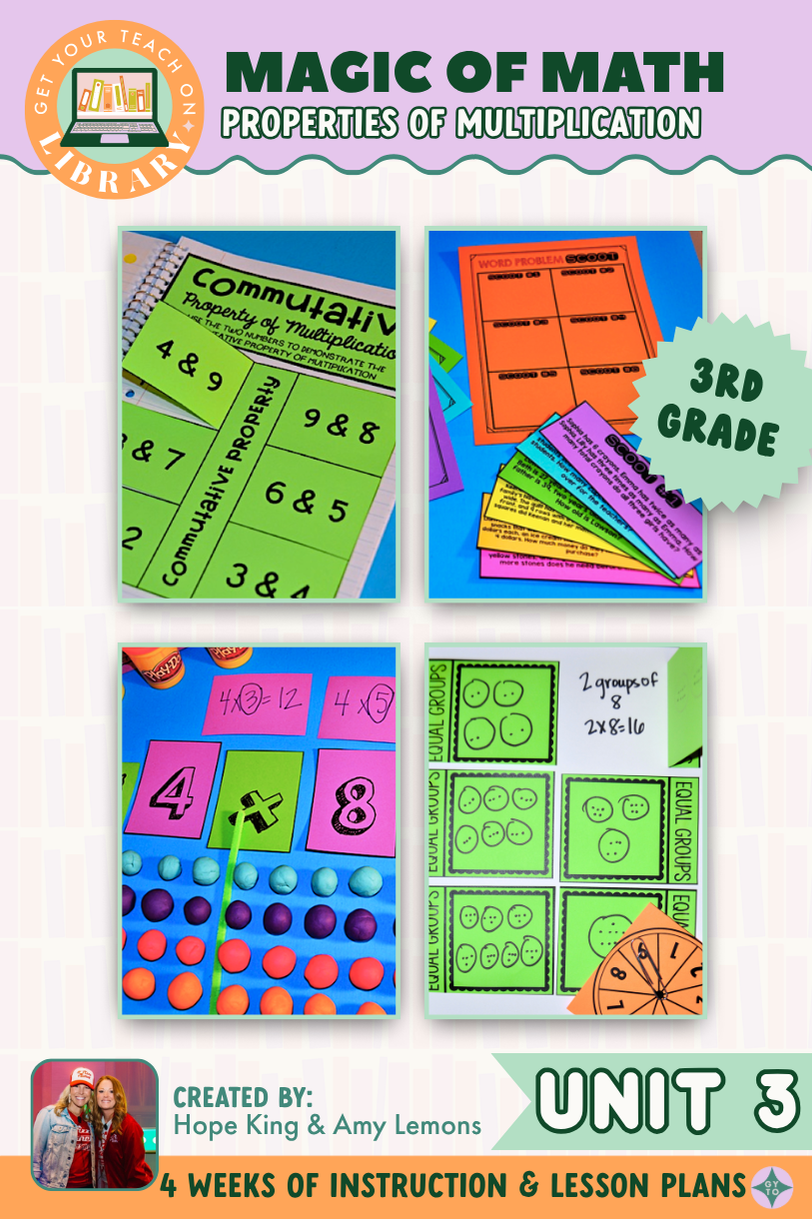 3rd Grade Magic of Math Unit 3: Introduction to Multiplication, Properties of Multiplication