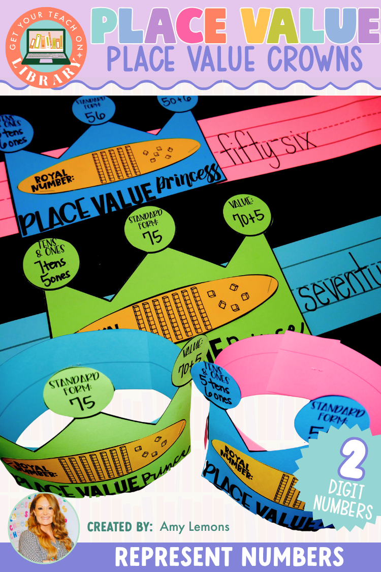 Two-Digit Place Value Party Activity: Place Value Crowns