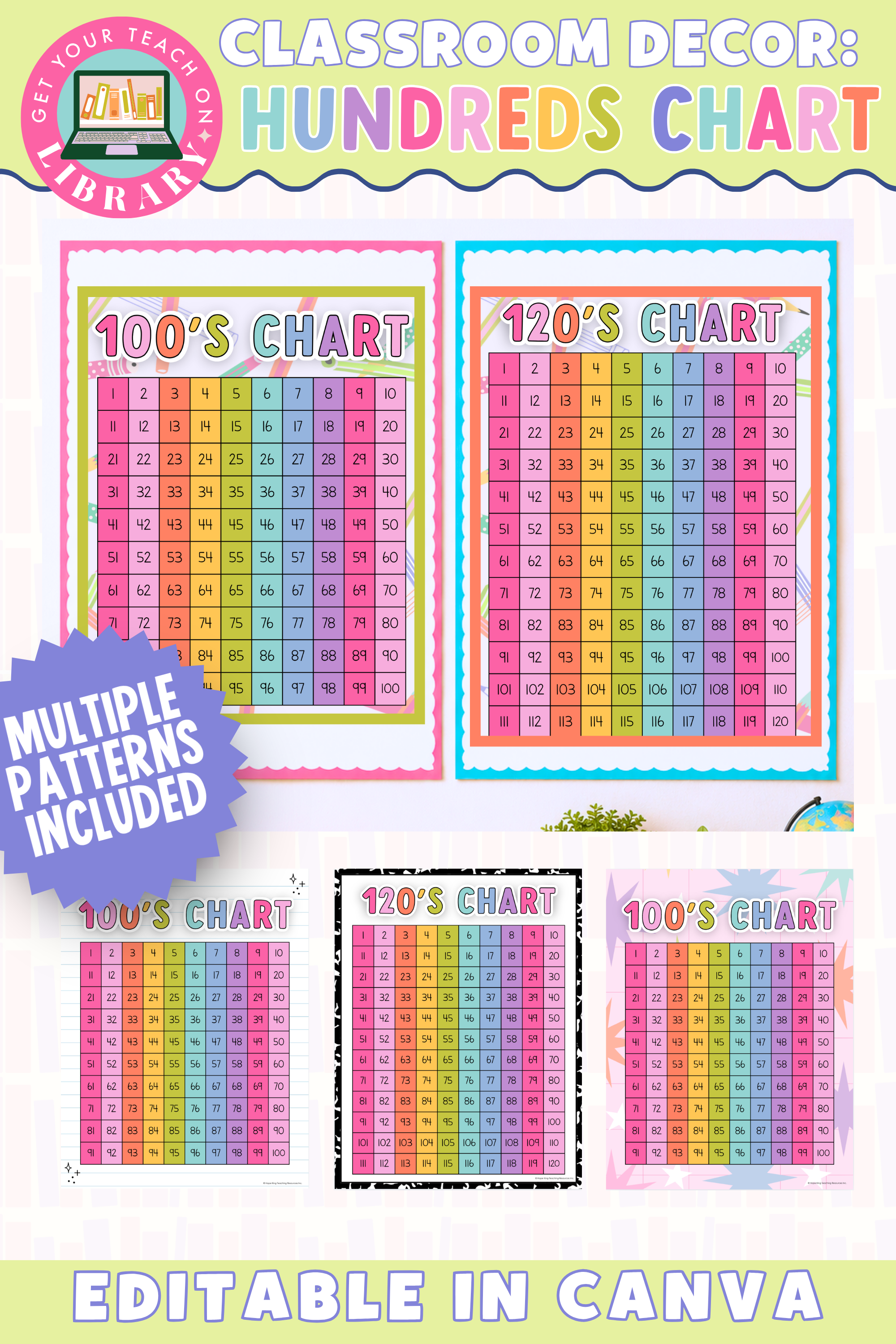 GYTO Classroom Decor: 100's and 120's Chart | Classroom Posters | Bright Classroom Decor