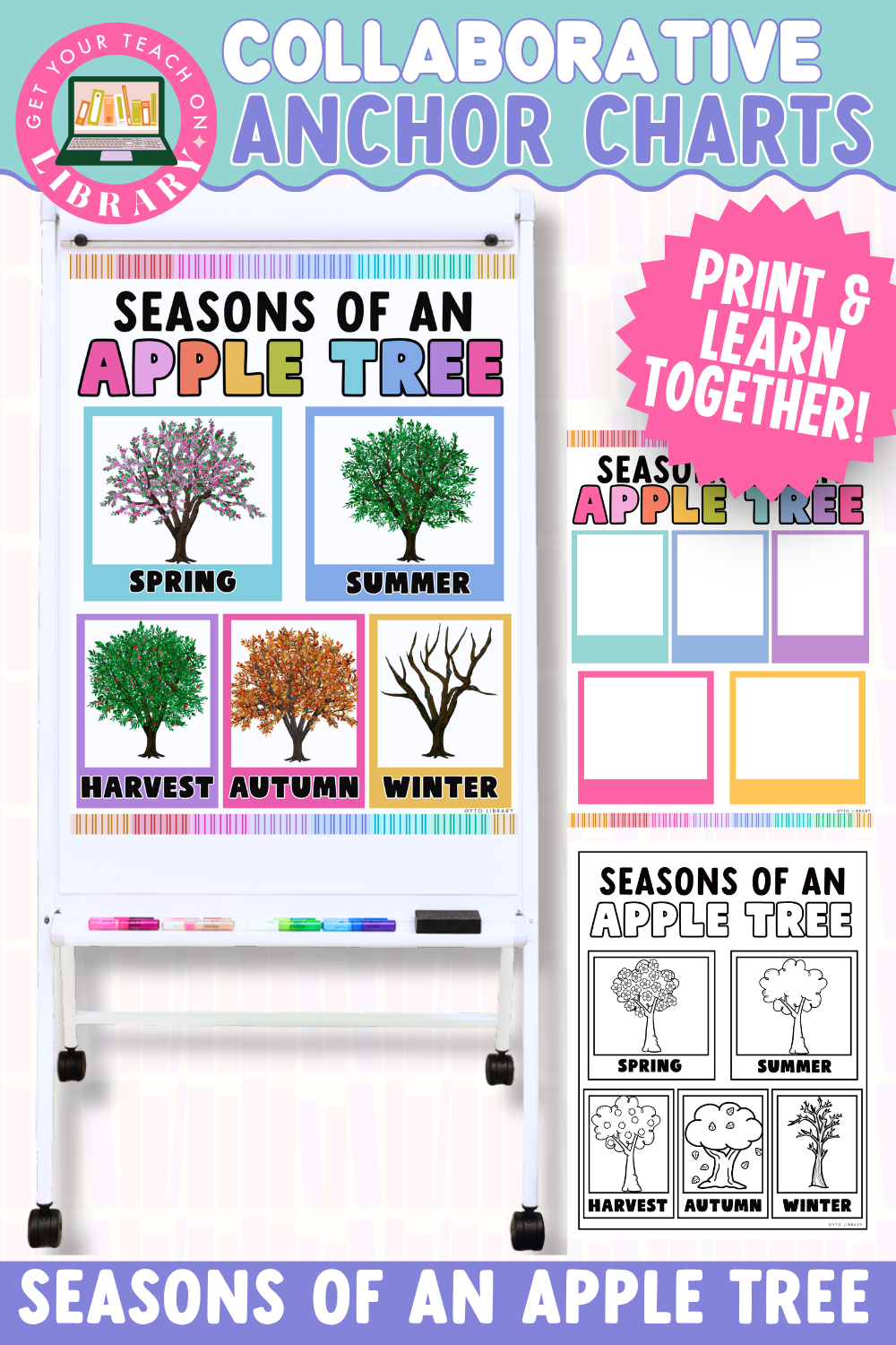 Collaborative Anchor Charts for Seasons of an Apple Tree | Editable Apple Poster Templates