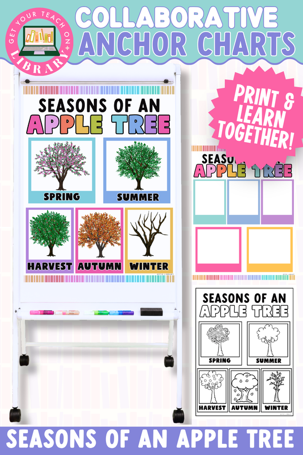 Collaborative Anchor Charts for Seasons of an Apple Tree – editable vocabulary poster templates by Get Your Teach On