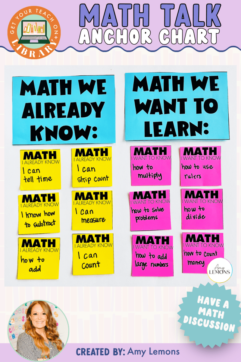 Back to School Math Activity: Let's Talk About Math T Chart - Shop GYTO - Get Your Teach On