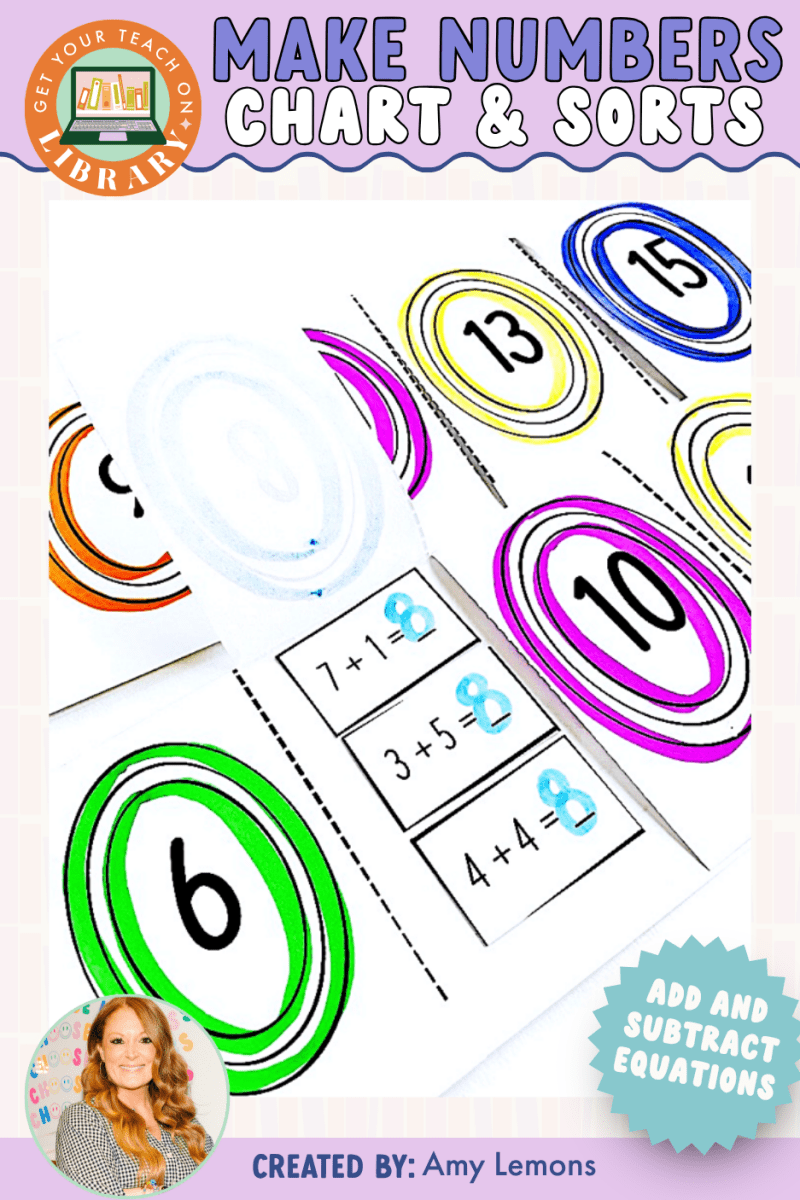 Back to School Math Activity: Making Numbers with Addition and Subtraction Equations - Shop GYTO - Get Your Teach On