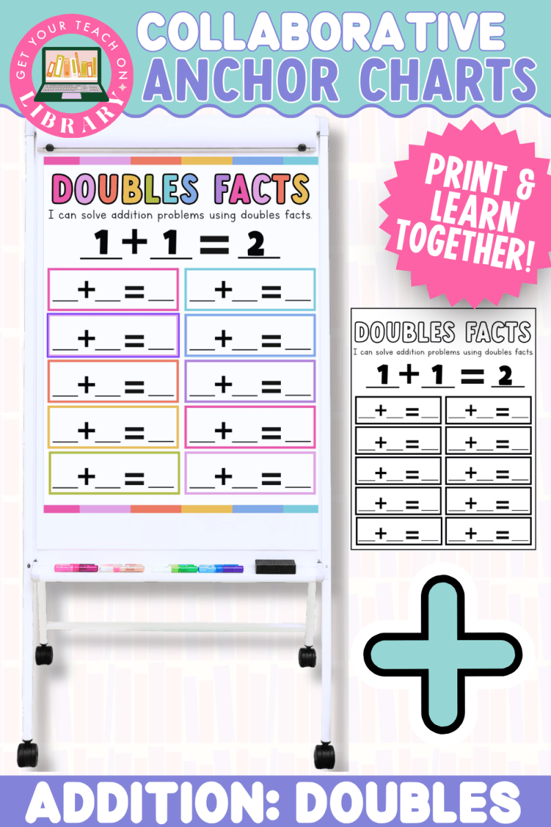 Collaborative Anchor Charts for Addition: Doubles Facts | Editable Math Poster Templates for Fact Strategies - Shop GYTO - Get Your Teach On