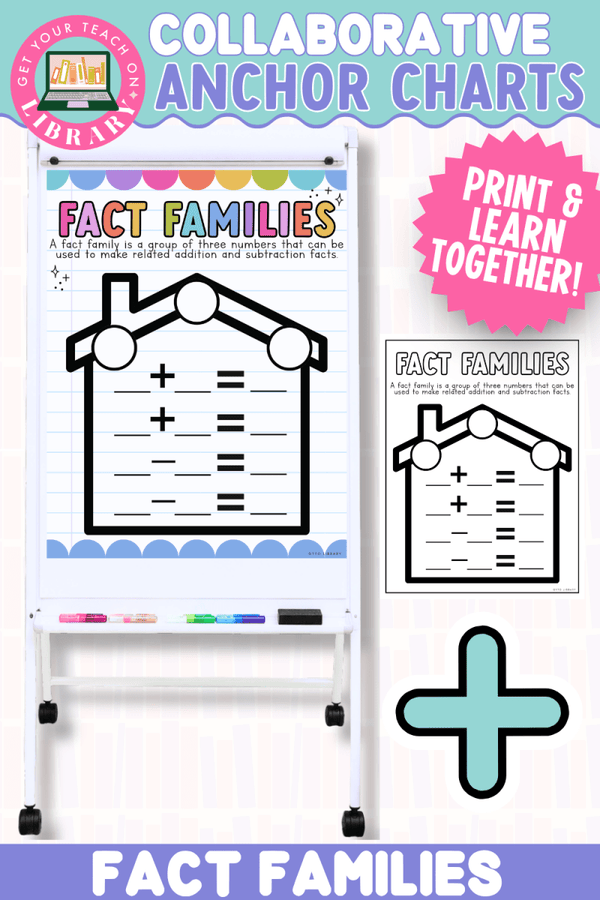 Collaborative Anchor Charts for Fact Families – editable math poster templates by Get Your Teach On