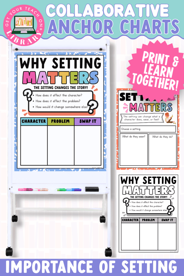 Collaborative Anchor Charts for Importance of Setting – editable reading poster templates by Get Your Teach On