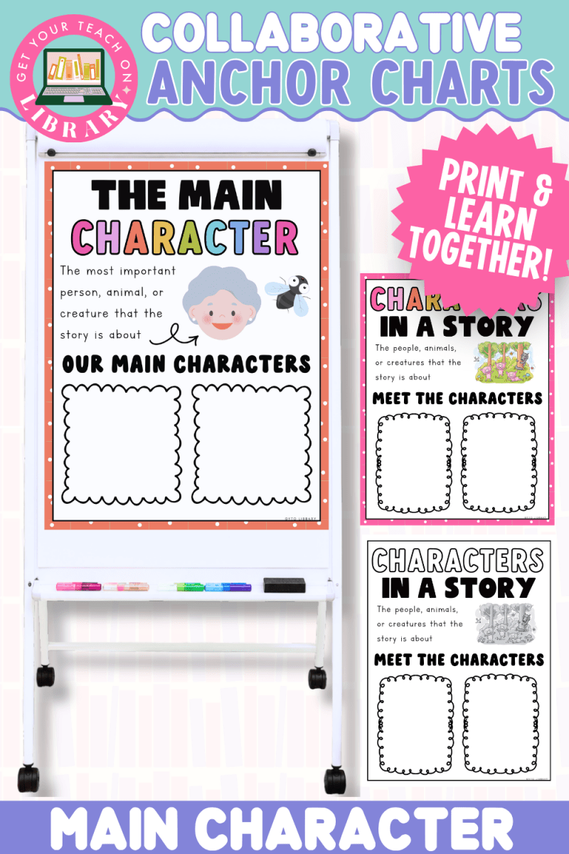 Collaborative Anchor Charts for Main Character | Editable Reading Comprehension Poster Templates - Shop GYTO - Get Your Teach On