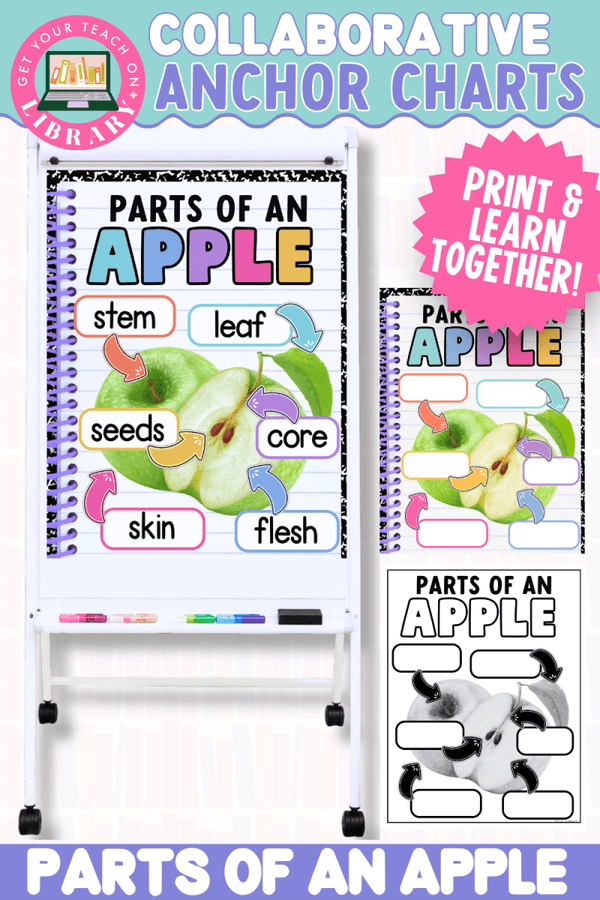 Collaborative Anchor Charts for Parts of an Apple – editable vocabulary poster templates by Get Your Teach On