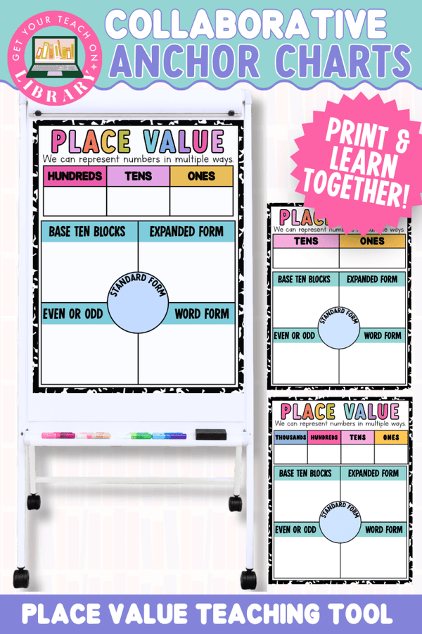 Anchor Charts