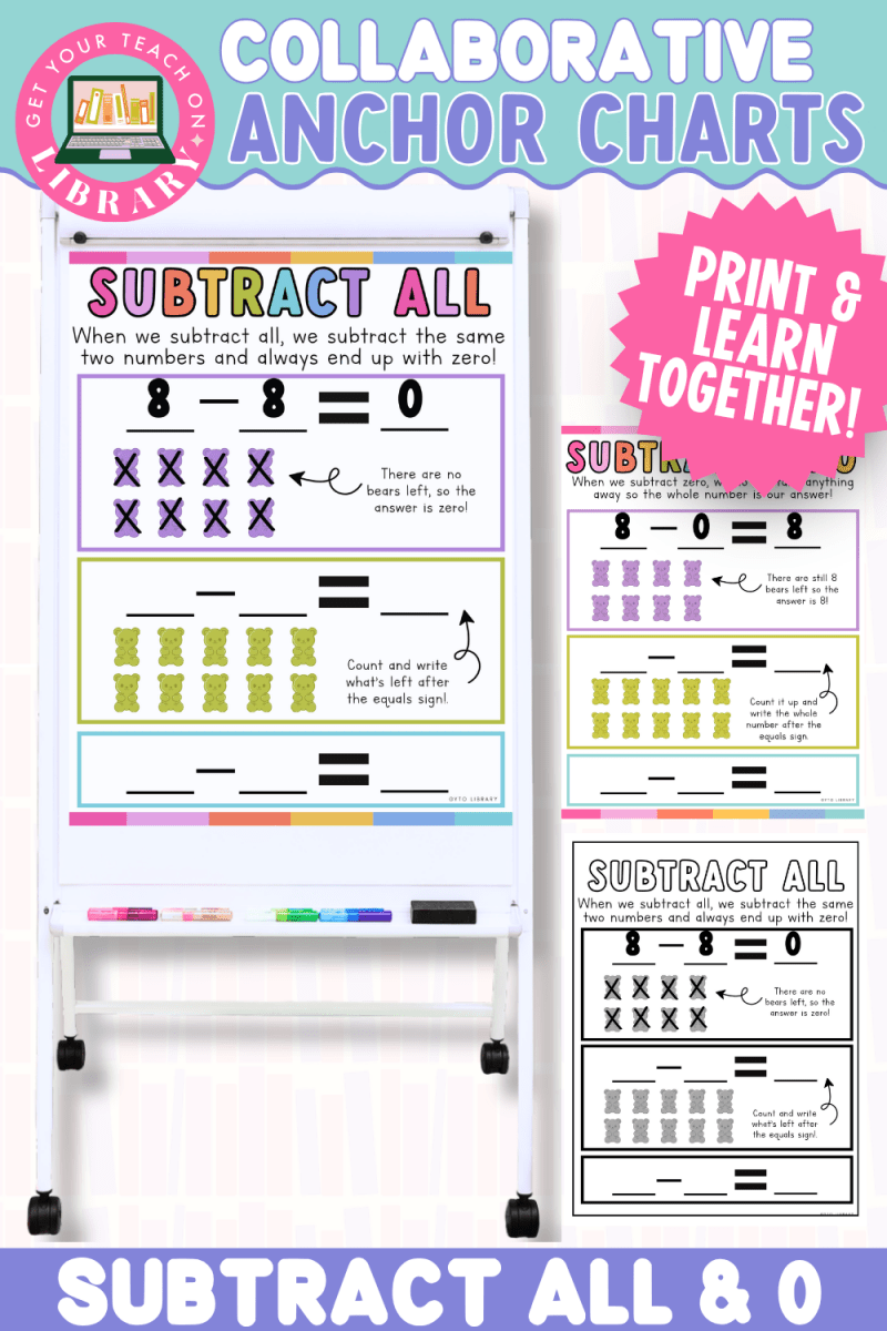 Collaborative Anchor Charts for Subtract All and Zero | Editable Math Poster Templates - Shop GYTO - Get Your Teach On