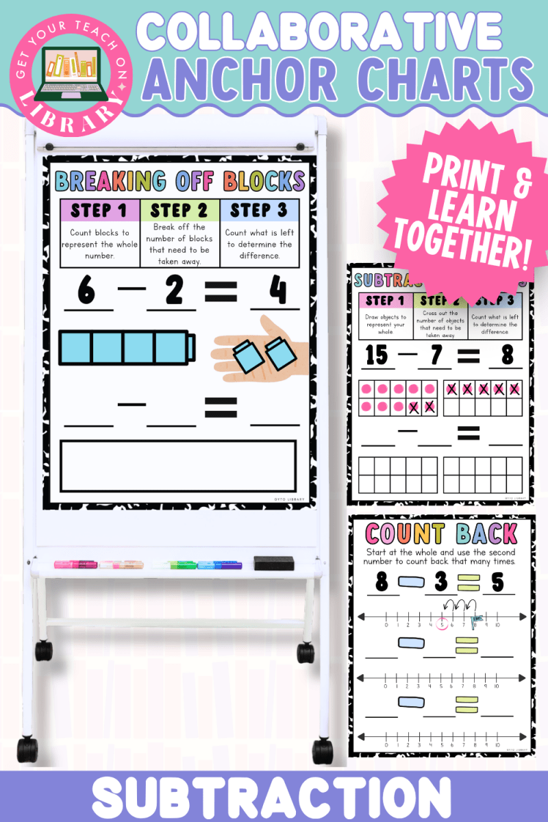 Collaborative Anchor Charts for Subtraction Strategies | Editable Math Poster Templates - Shop GYTO - Get Your Teach On