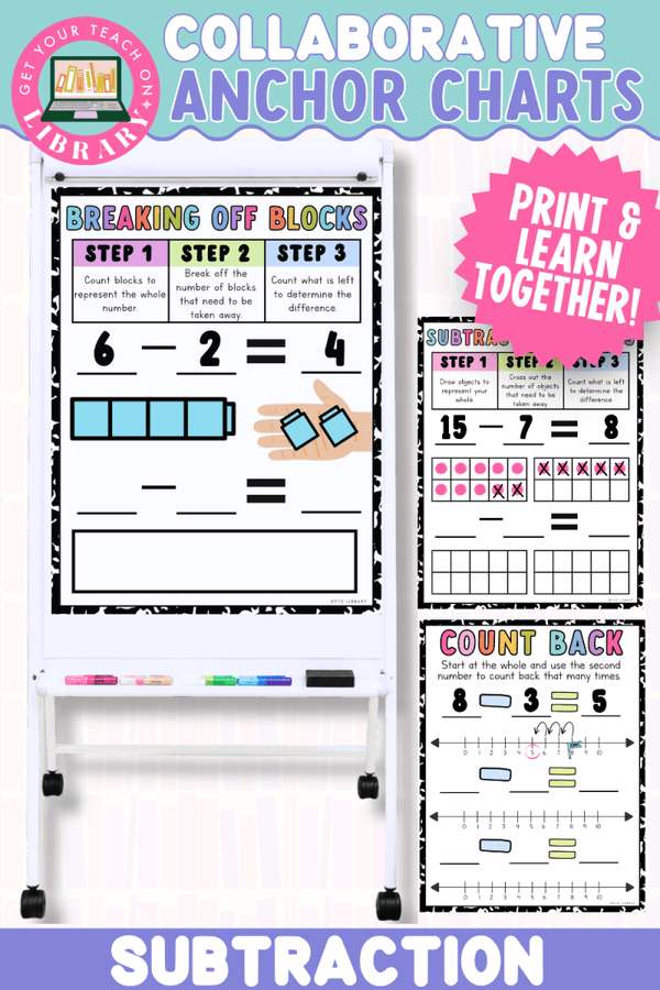 Collaborative Anchor Charts for Subtraction Strategies – editable math poster templates by Get Your Teach On
