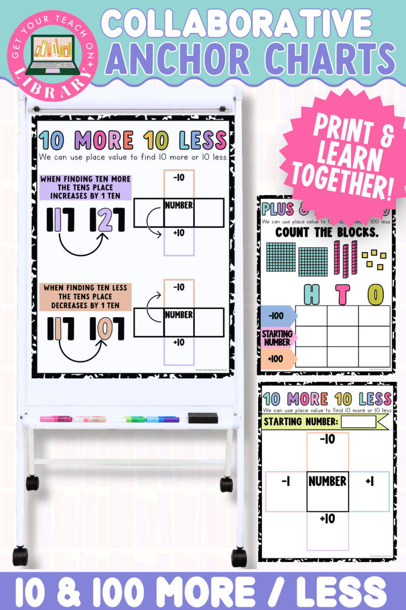 Collaborative Anchor Charts for Ten More, Ten Less, Hundred More and Hundred Less | Editable Math Poster Templates for 2-Digit and 3-Digit Numbers - Shop GYTO - Get Your Teach On