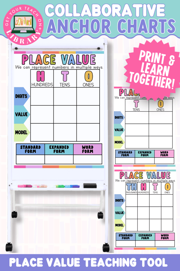 Collaborative Anchor Charts for Place Value of Numbers – editable math poster templates by Get Your Teach On